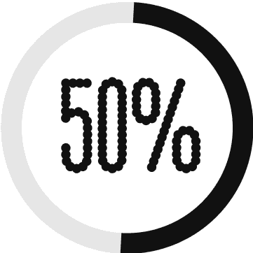 50%